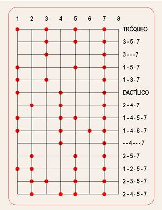 Nombre:  Octosílabo completo.jpg
Visitas: 7416
Tamaño: 25.5 KB