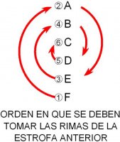 Orden de rimas.jpg