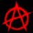 anarkista